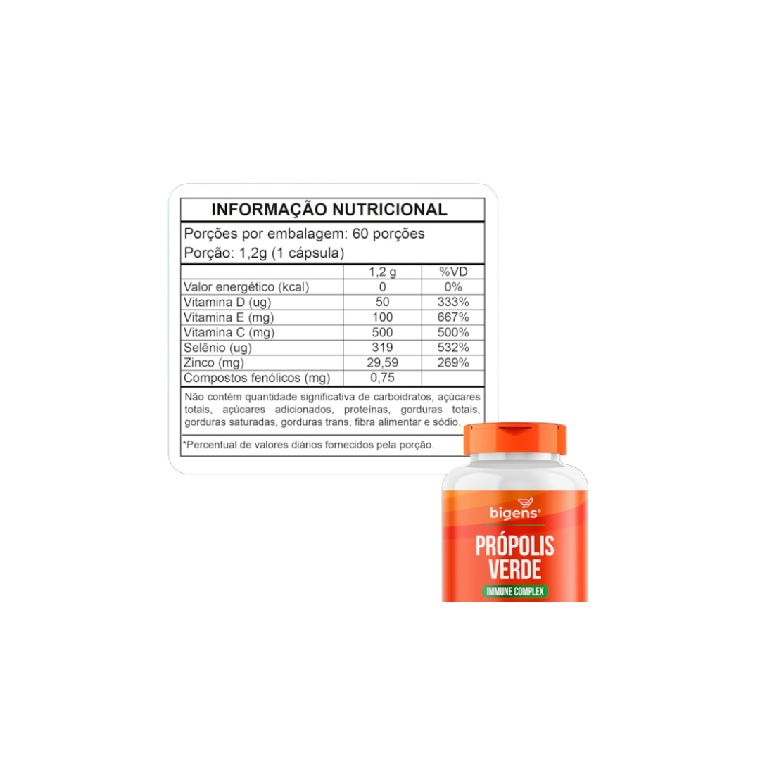 Própolis Verde Immune Complex